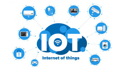 Διαδίκτυο των Πραγμάτων (IoT)